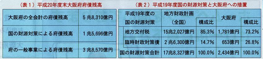 H209-8.JPG - 51,804BYTES